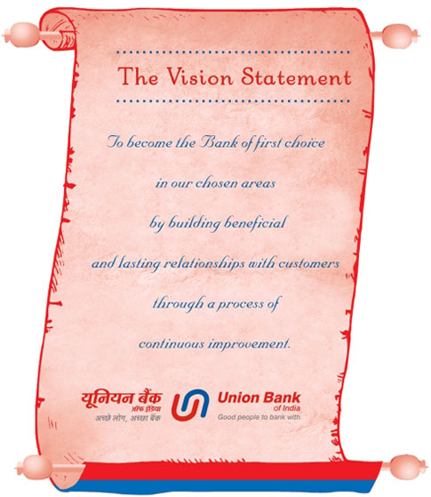 vision